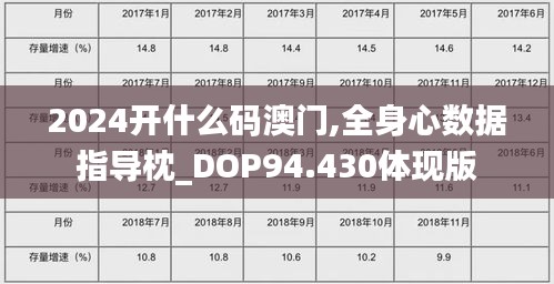 2024開(kāi)什么碼澳門(mén),全身心數(shù)據(jù)指導(dǎo)枕_DOP94.430體現(xiàn)版