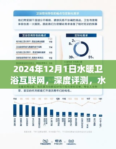 第2322頁