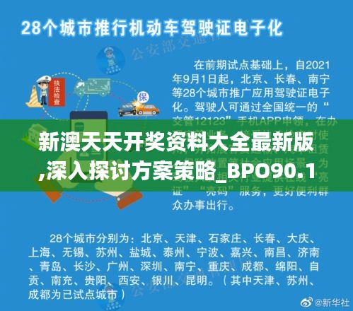新澳天天開獎(jiǎng)資料大全最新版,深入探討方案策略_BPO90.107娛樂版