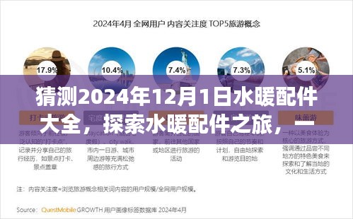 水暖配件探索之旅，自然美景下的心靈約會(huì)與寧?kù)o探索（預(yù)測(cè)至2024年）