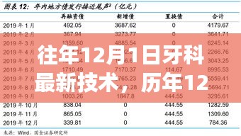 張皇失措 第5頁