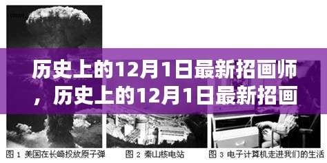 歷史上的12月1日最新招畫師，全面評測與詳細介紹