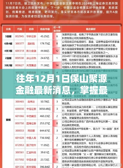 新聞中心 第385頁(yè)
