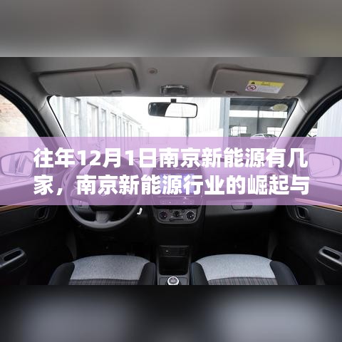 南京新能源行業(yè)的崛起與未來展望，勵志啟示中的創(chuàng)新力量與多家企業(yè)的蓬勃發(fā)展之路
