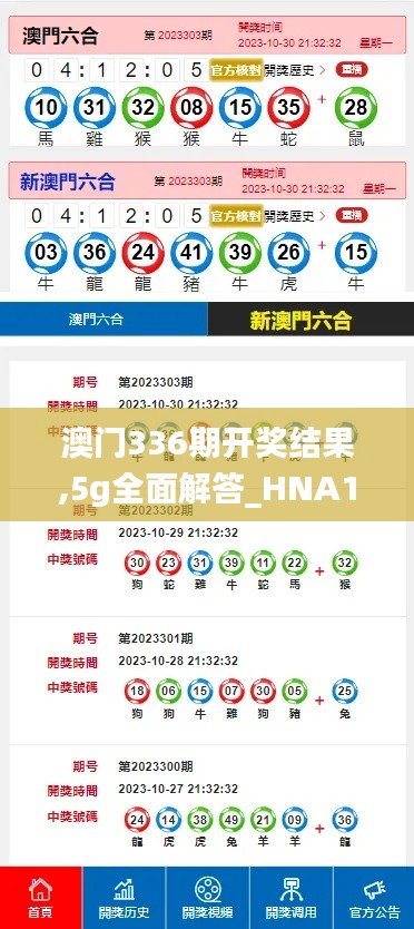 澳門336期開獎(jiǎng)結(jié)果,5g全面解答_HNA15.337影像版