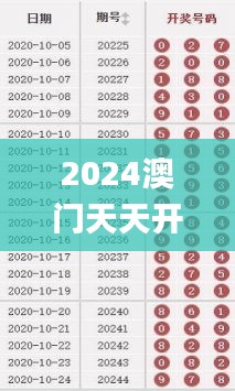 2024澳門天天開好彩正版資料大全,實地數(shù)據(jù)執(zhí)行分析_Advance22.670-3