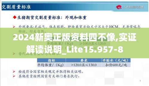 2024新奧正版資料四不像,實證解讀說明_Lite15.957-8
