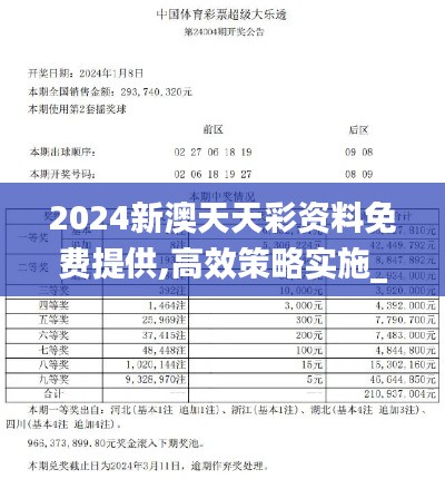 2024新澳天天彩資料免費(fèi)提供,高效策略實(shí)施_儲(chǔ)蓄版28.754-7
