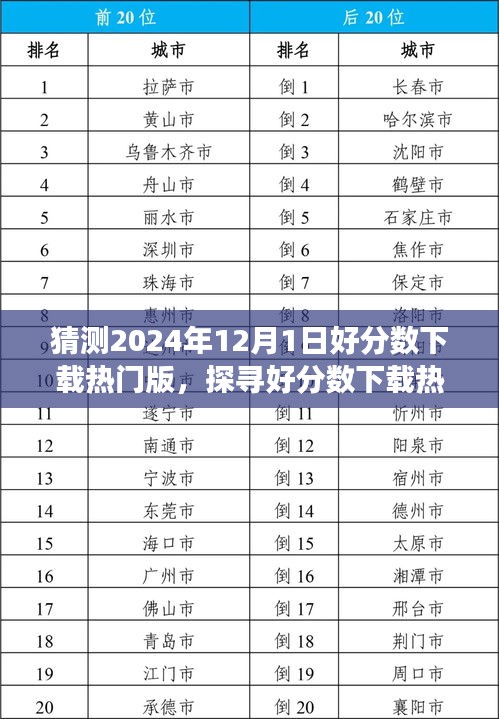 探尋好分數(shù)下載熱門版，預測之旅至2024年12月1日
