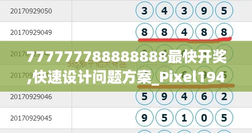 777777788888888最快開獎,快速設(shè)計問題方案_Pixel194.146-8