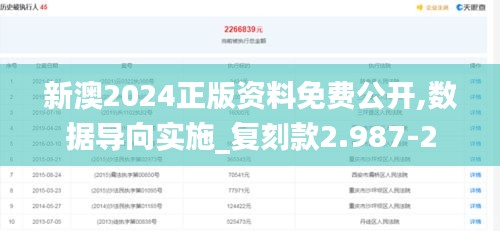 新澳2024正版資料免費公開,數(shù)據(jù)導向實施_復刻款2.987-2