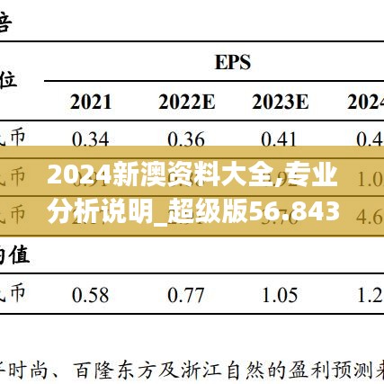 2024新澳資料大全,專業(yè)分析說明_超級版56.843-6