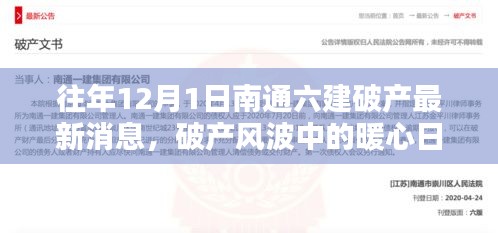 南通六建破產(chǎn)風(fēng)波中的暖心日常，友情力量閃耀時(shí)刻