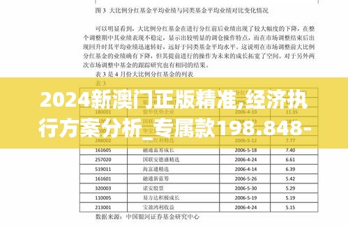 2024新澳門正版精準(zhǔn),經(jīng)濟(jì)執(zhí)行方案分析_專屬款198.848-6