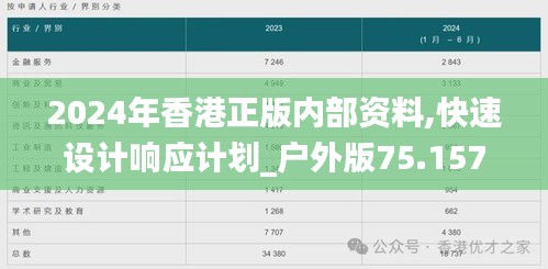 2024年香港正版內部資料,快速設計響應計劃_戶外版75.157-3