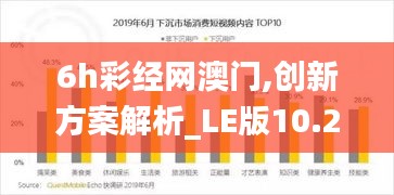6h彩經(jīng)網(wǎng)澳門,創(chuàng)新方案解析_LE版10.232-8