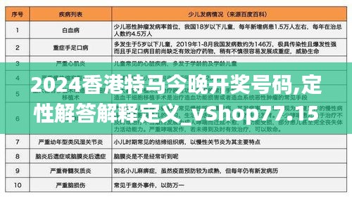 2024香港特馬今晚開(kāi)獎(jiǎng)號(hào)碼,定性解答解釋定義_vShop77.156-7