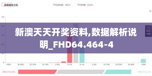 新澳天天開(kāi)獎(jiǎng)資料,數(shù)據(jù)解析說(shuō)明_FHD64.464-4