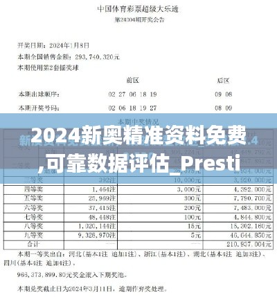 2024新奧精準資料免費,可靠數據評估_Prestige73.299-1
