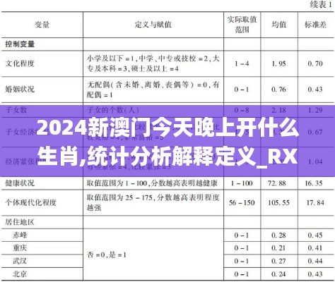 2024新澳門今天晚上開什么生肖,統(tǒng)計分析解釋定義_RX版42.714-6