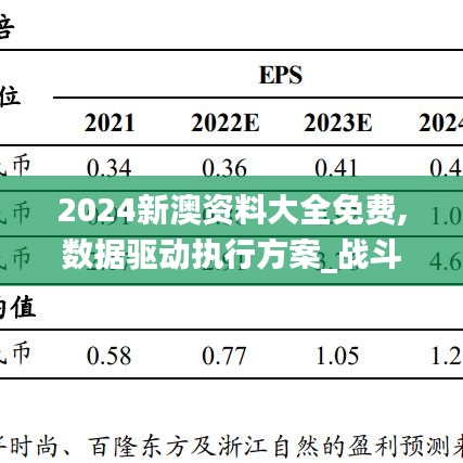 2024新澳資料大全免費,數(shù)據(jù)驅(qū)動執(zhí)行方案_戰(zhàn)斗版25.201-8