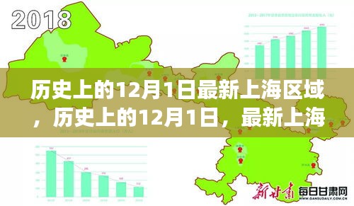 歷史上的12月1日，上海區(qū)域發(fā)展脈絡(luò)與我的觀點
