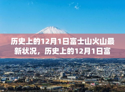 富士山火山最新狀況全面解讀，歷史、特性、競(jìng)品對(duì)比與用戶分析體驗(yàn)報(bào)告（12月1日更新）