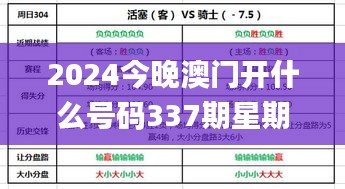 2024今晚澳門開什么號(hào)碼337期星期日,數(shù)據(jù)支持策略解析_復(fù)古版16.817-8