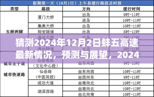 2024年蚌五高速最新動(dòng)態(tài)與展望，預(yù)測(cè)未來發(fā)展趨勢(shì)及最新進(jìn)展