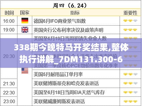 338期今晚特馬開(kāi)獎(jiǎng)結(jié)果,整體執(zhí)行講解_7DM131.300-6