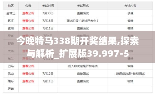 今晚特馬338期開獎結果,探索與解析_擴展版39.997-5