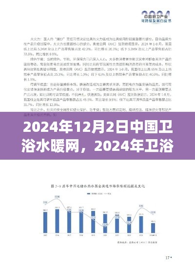 中國衛(wèi)浴水暖網(wǎng)引領(lǐng)市場新趨勢，展望2024年衛(wèi)浴水暖行業(yè)