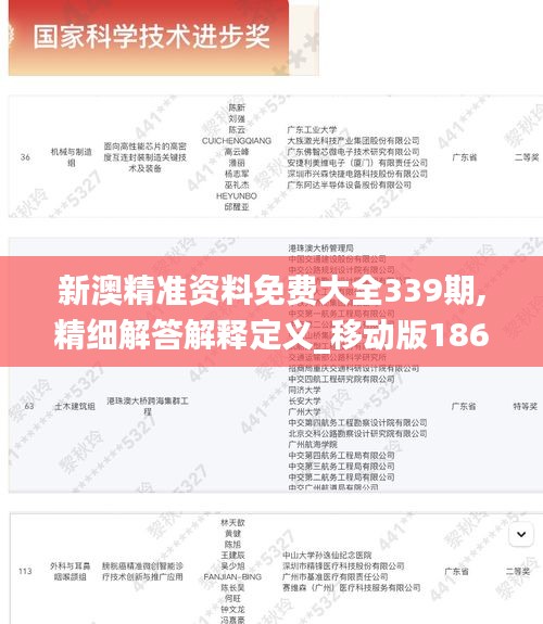 新澳精準(zhǔn)資料免費(fèi)大全339期,精細(xì)解答解釋定義_移動(dòng)版186.142-7