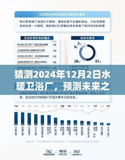 2024年水暖衛(wèi)浴廠展望，預(yù)測(cè)未來之光，嶄新篇章開啟
