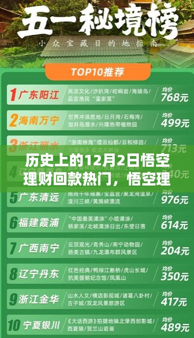 悟空理財(cái)12月2日回款風(fēng)暴，金融傳奇與理財(cái)熱潮