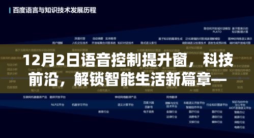 語音控制提升窗系統(tǒng)，科技前沿引領(lǐng)智能生活新篇章