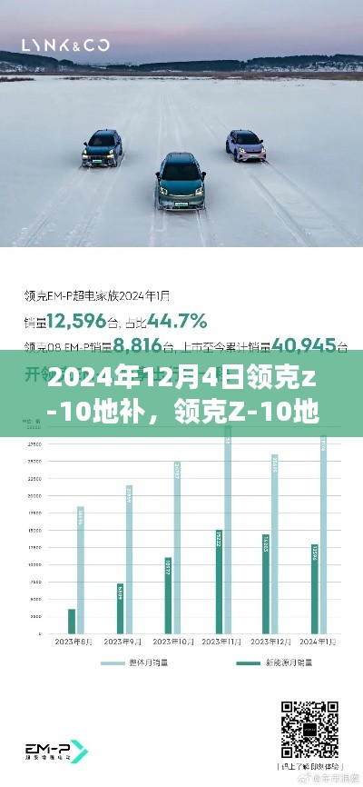 領(lǐng)克Z-10地補(bǔ)深度解析與用戶體驗(yàn)報(bào)告，2024年12月4日全面解讀