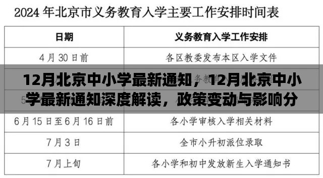 北京中小學(xué)十二月政策更新解讀，深度分析政策變動(dòng)與影響
