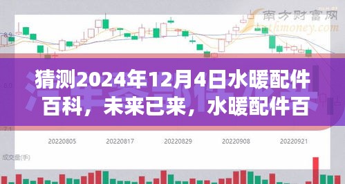 未來(lái)已來(lái)，水暖配件百科的新篇章，學(xué)習(xí)變化，自信起航的起點(diǎn)（猜測(cè)2024年水暖配件發(fā)展趨勢(shì)）