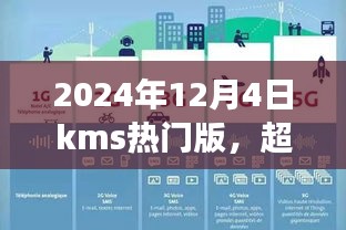 超越未來革新生活，KMS熱門版高科技產(chǎn)品體驗之旅——2024年12月4日紀實報道