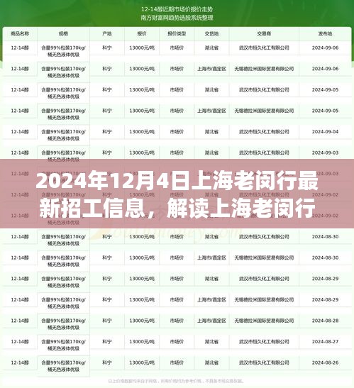 2024年12月4日上海老閔行最新招工信息解讀，趨勢與挑戰(zhàn)分析