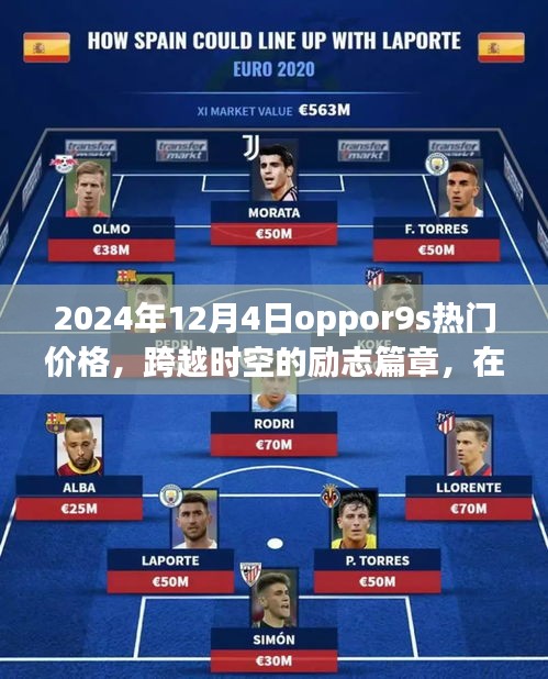 跨越時空的自信篇章，OPPOR9S 2024年熱門價格與輝煌時刻共舞
