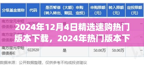 2024年熱門版本下載趨勢分析，速購選擇的利弊與個人立場