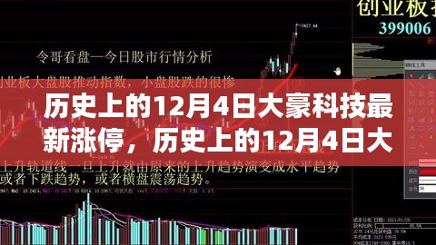 揭秘大豪科技歷史上的漲停日，揭秘實戰(zhàn)步驟指南與最新漲停動態(tài)分析