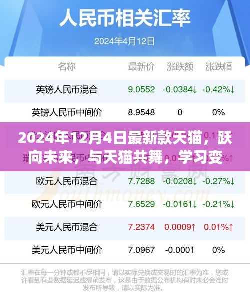 天貓躍向未來(lái)，學(xué)習(xí)變化，共舞成就與自信