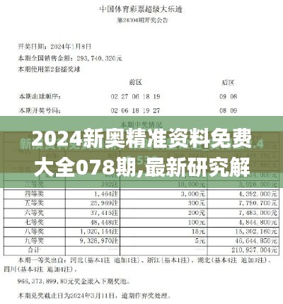 2024新奧精準(zhǔn)資料免費(fèi)大全078期,最新研究解釋定義_尊貴款2.754