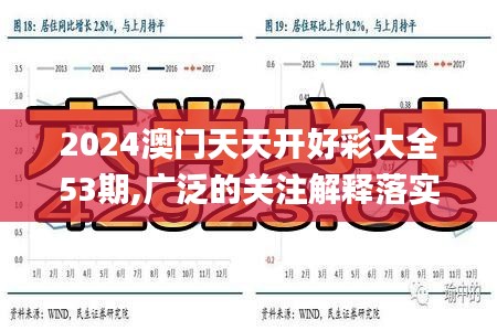 2024澳門天天開(kāi)好彩大全53期,廣泛的關(guān)注解釋落實(shí)熱議_N版3.943