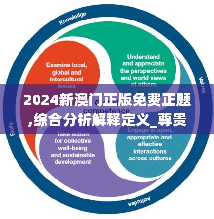 2024新澳門正版免費正題,綜合分析解釋定義_尊貴版3.857