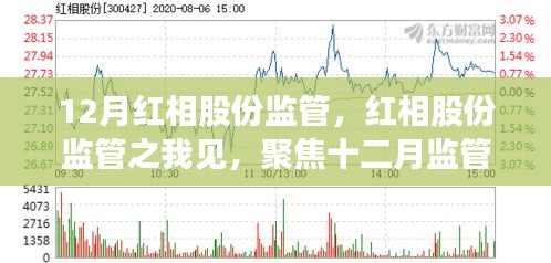 紅相股份十二月監(jiān)管動(dòng)態(tài)解析，聚焦新動(dòng)向之我見(jiàn)