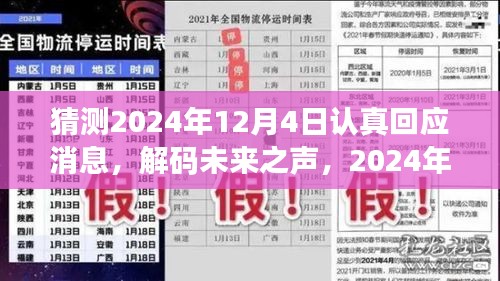 解碼未來之聲，深度探索2024年12月4日的回應(yīng)信息預(yù)測(cè)與深度解讀